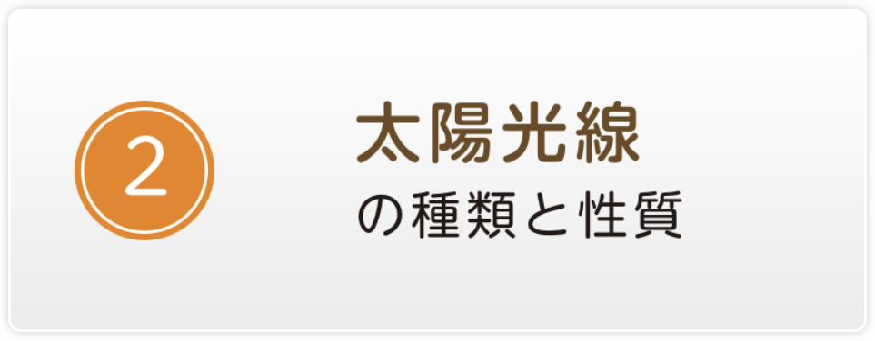 太陽光線の種類と性質ボタン