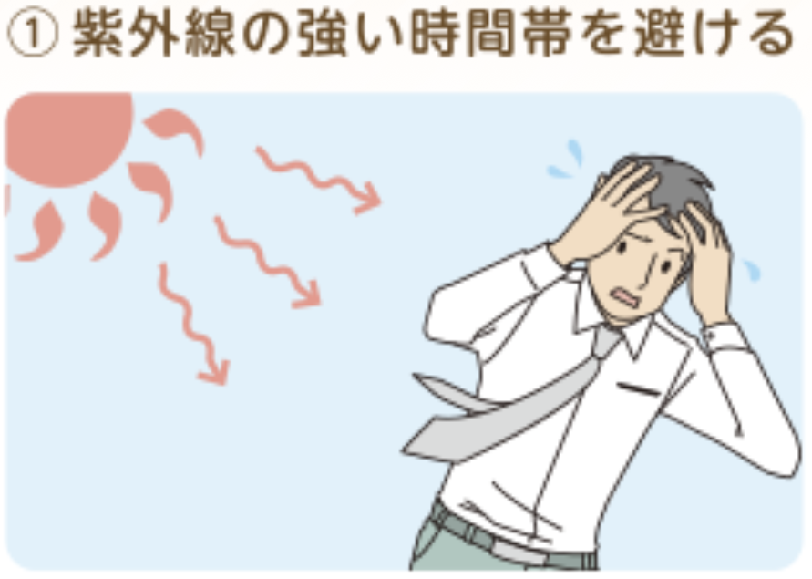 光老化対策