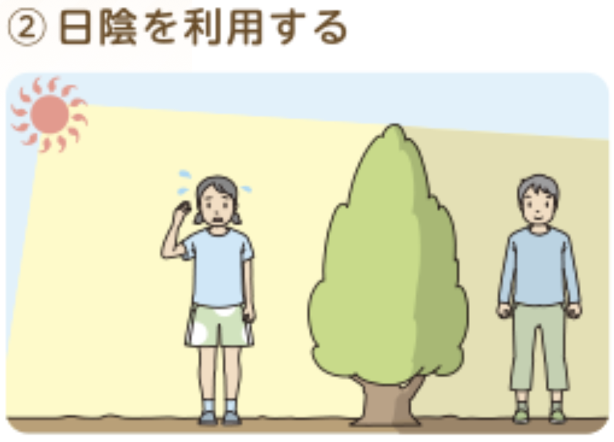 光老化対策