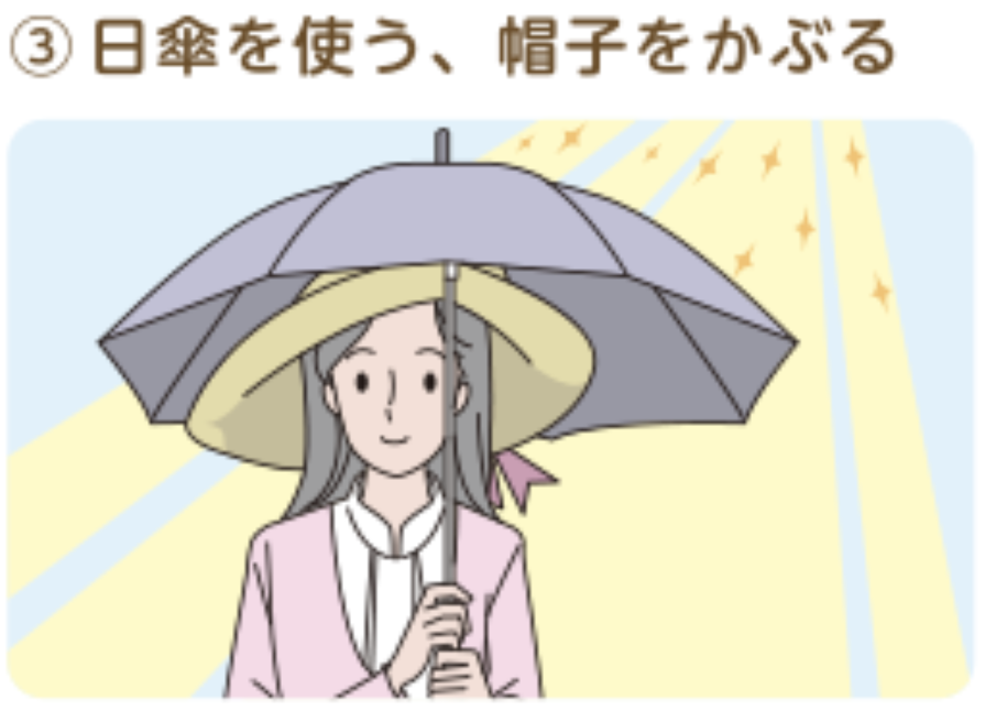 光老化対策